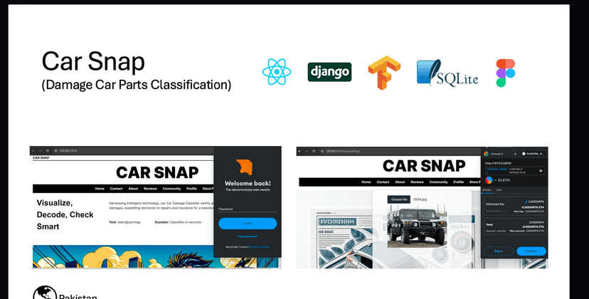 CarSnap
